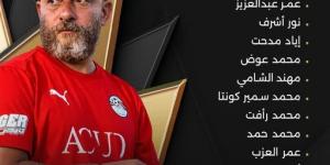 تصفيات شمال أفريقيا للشباب، مصر تتقدم على ليبيا بهدف في الشوط الأول