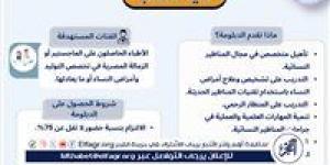 جامعة أسيوط تستعرض الدبلومة المهنية في المناظير النسائية بكلية الطب