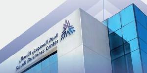 طرح 35 مشروعاً عبر "استطلاع" لأخذ مرئيات القطاعين الحكومي والخاص