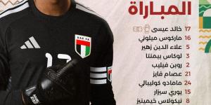 منتخب الإمارات يضرب اليمن برباعية في خليجي 27