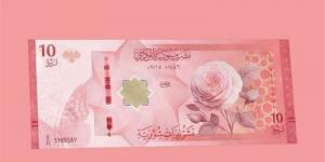 سعر الدولار في مصرف سوريا المركزي اليوم الخميس